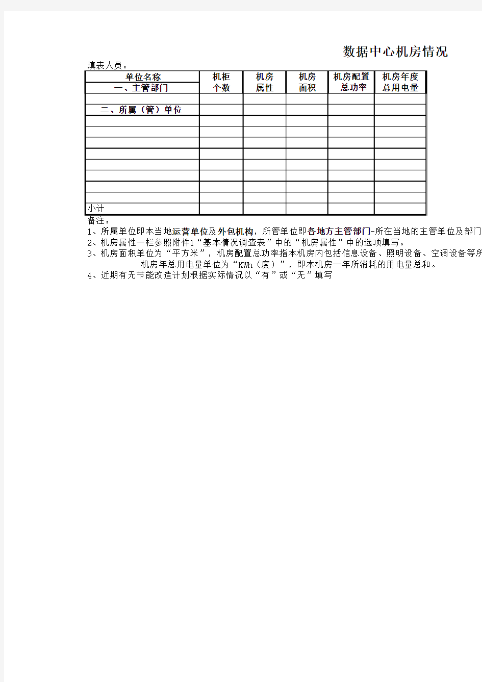 数据中心机房情况汇总表