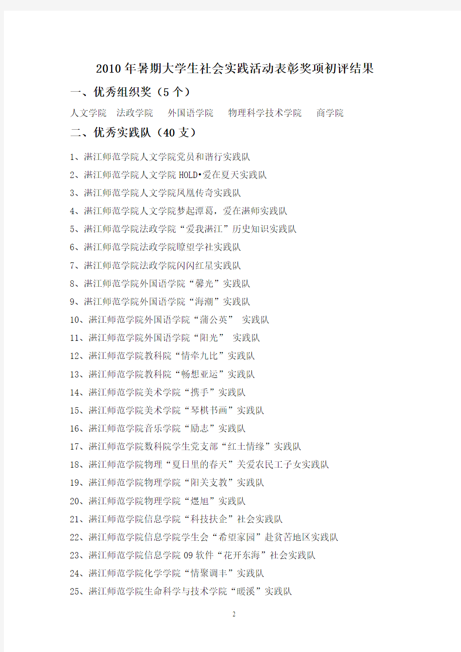 2010年暑期大学生社会实践活动评奖项目初评结果公示