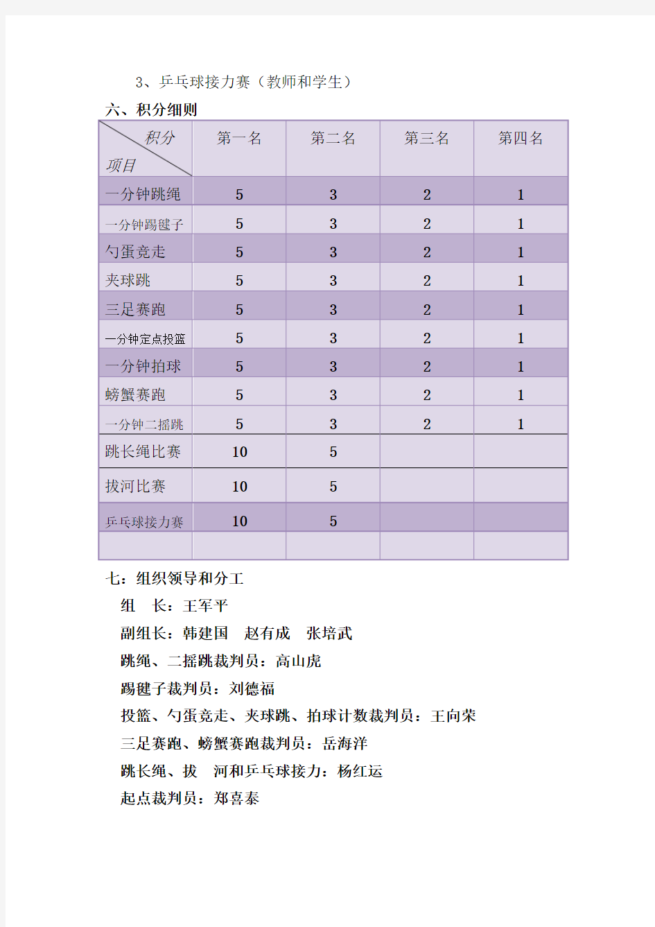 2014.12八渡镇中心小学冬季趣味运动会秩序册