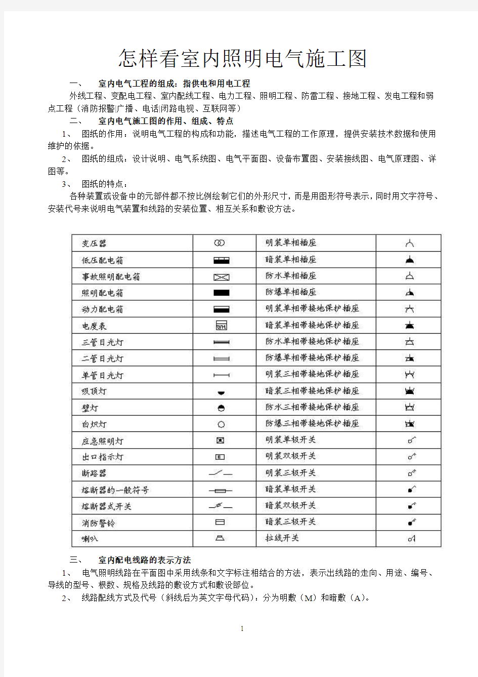 安装电气工程看施工图技巧