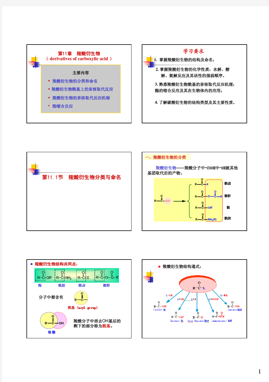 第11章  羧酸衍生物