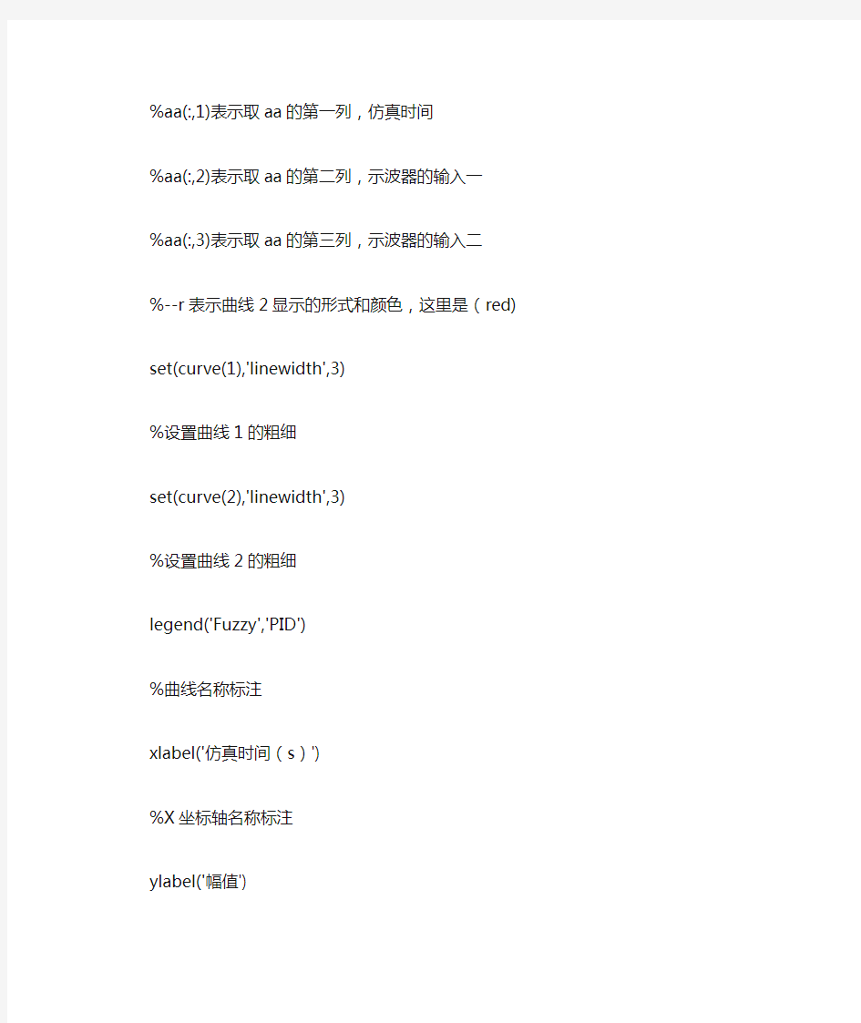 MATLAB命令画出simulink示波器图形