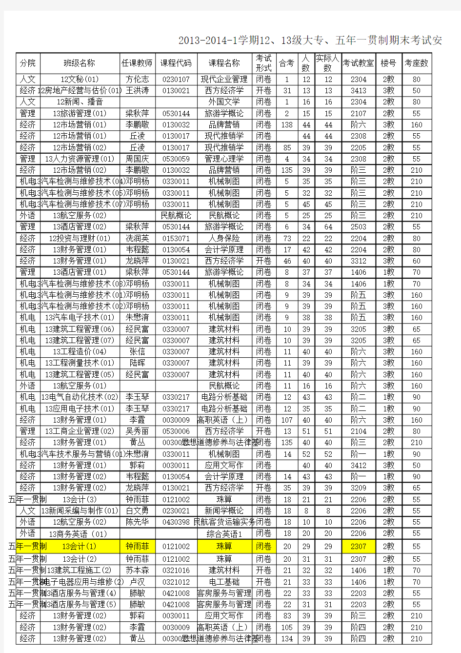 2013-2014-1学期2012、2013年一贯制期末考试安排表(学生版)