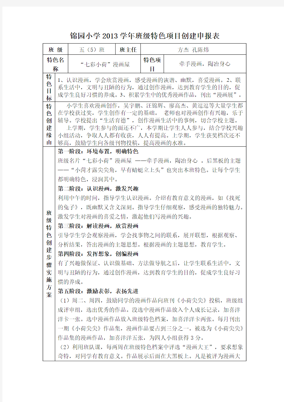 班级特色项目创建申报表