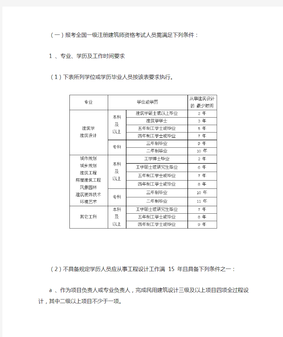 2012年一、二级建筑师报考条件