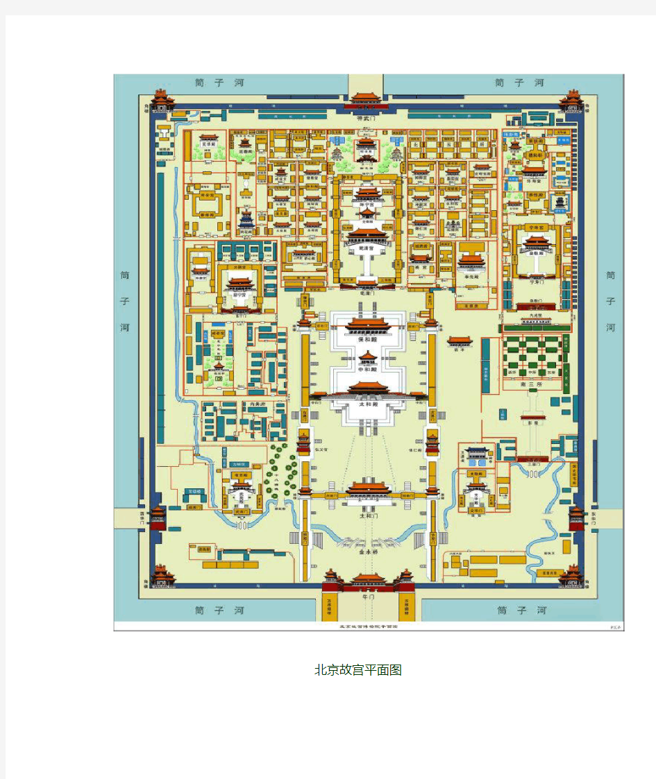 故宫图文详解