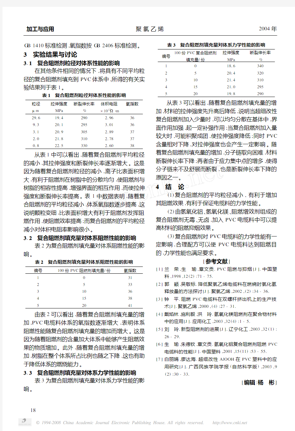 超细无卤复合阻燃剂在PVC电缆料中的应用研究