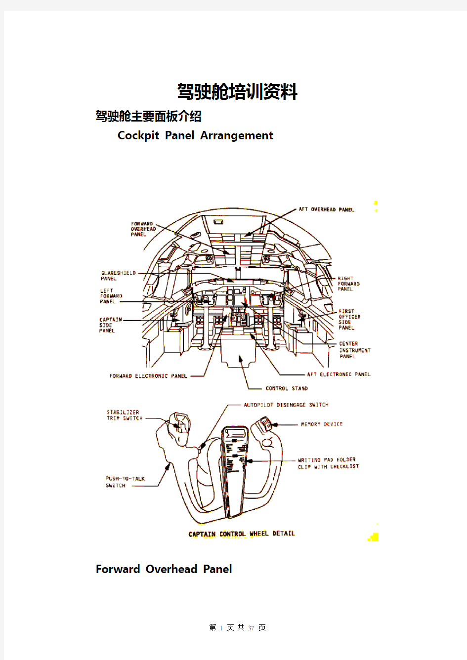 737NG飞机驾驶舱面板介绍