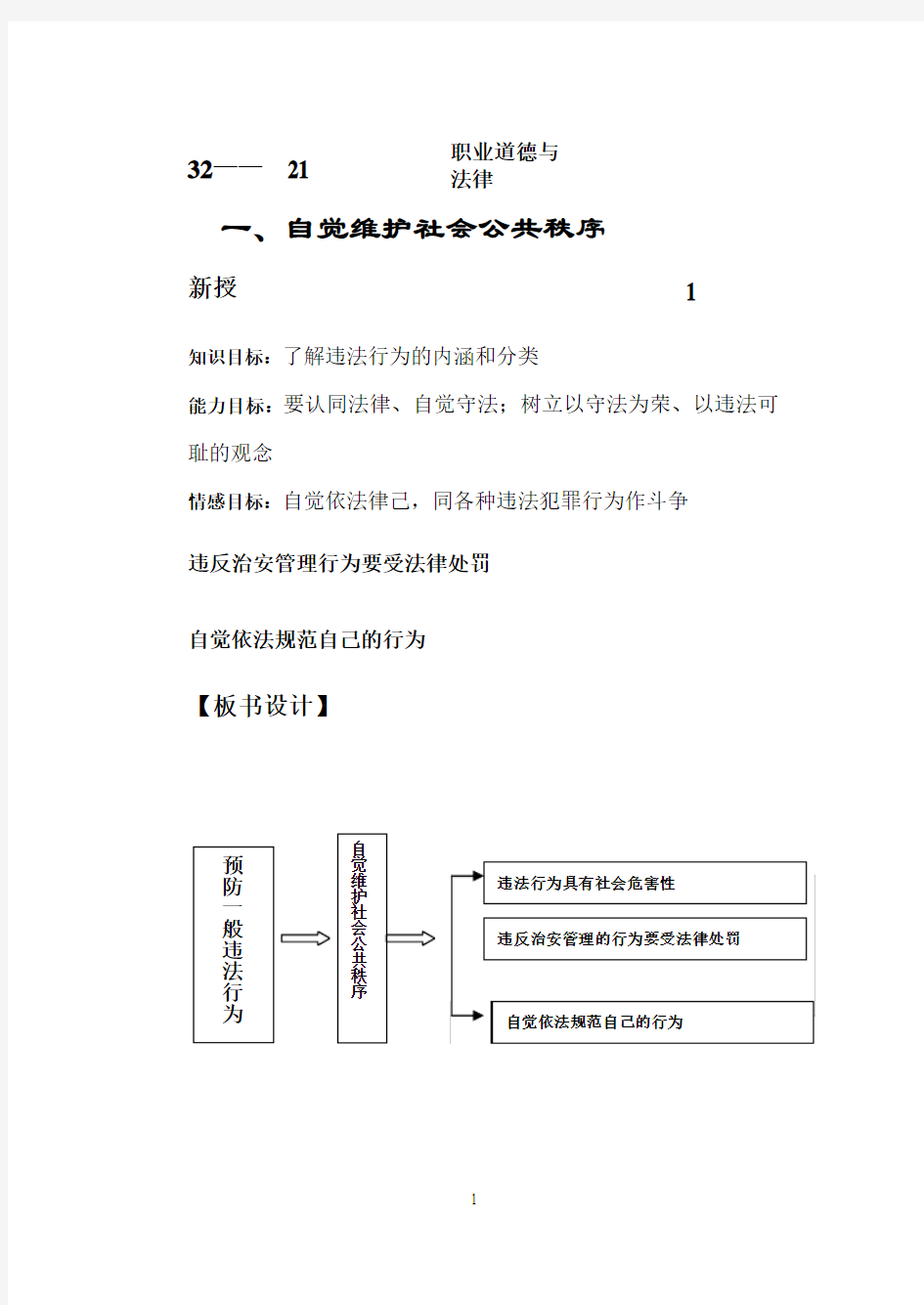 职业道德与法律21——自觉维护社会公共秩序