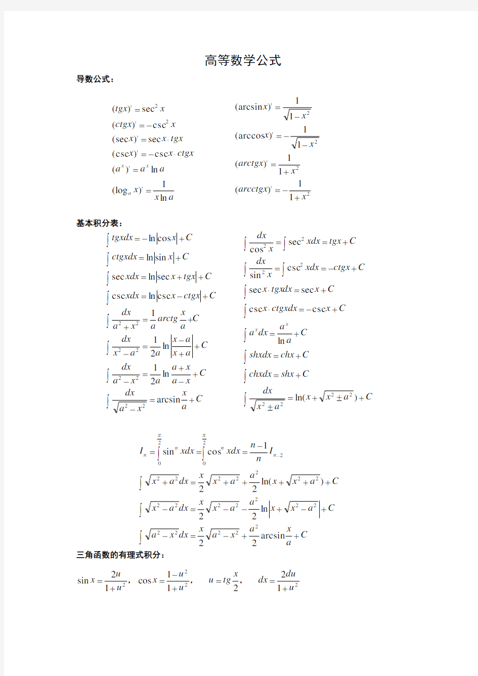 高等数学公式大全及常见函数图像