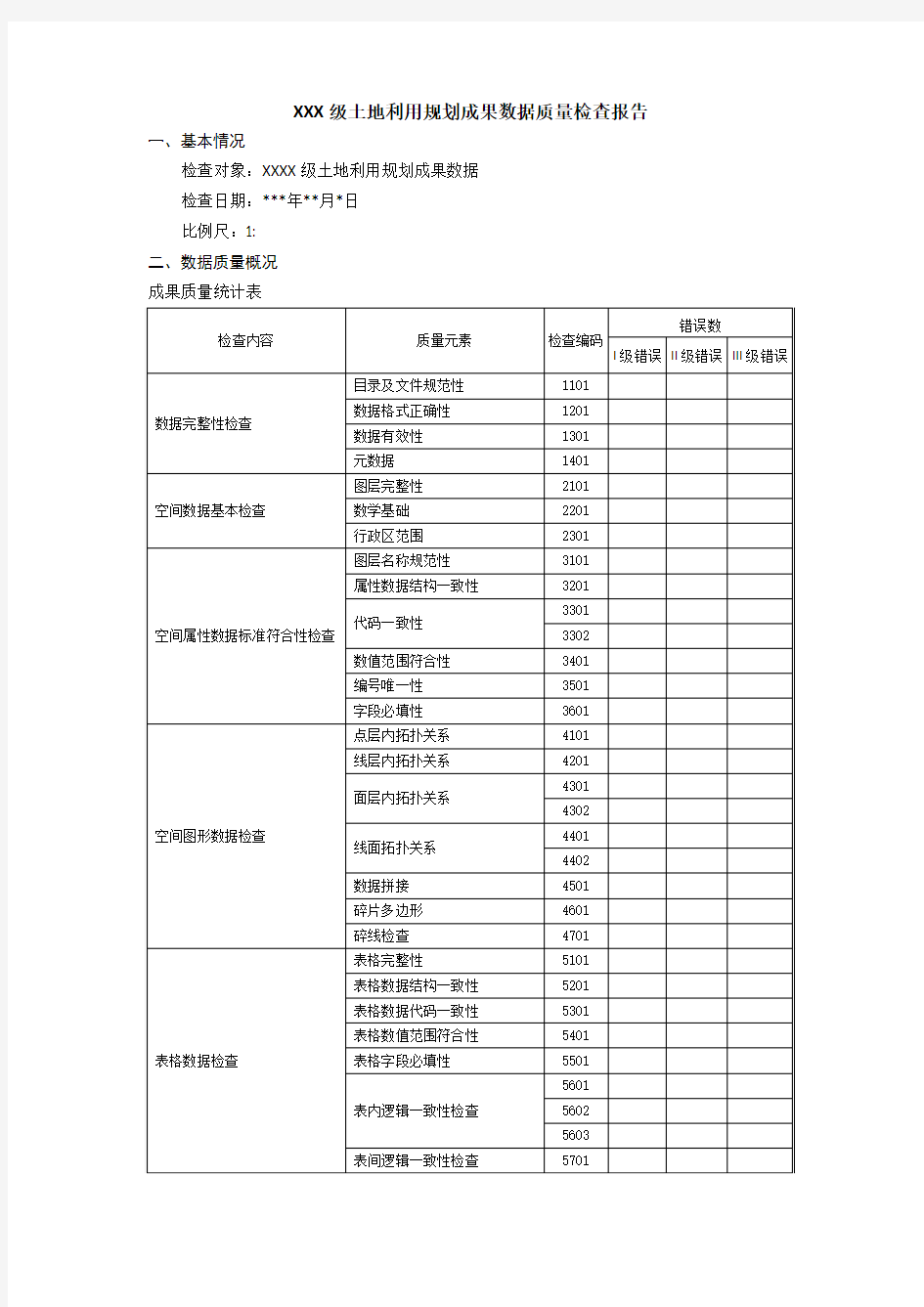 XXX规划成果数据质量检查报告