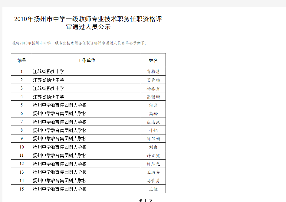 2010中学一级公示名单