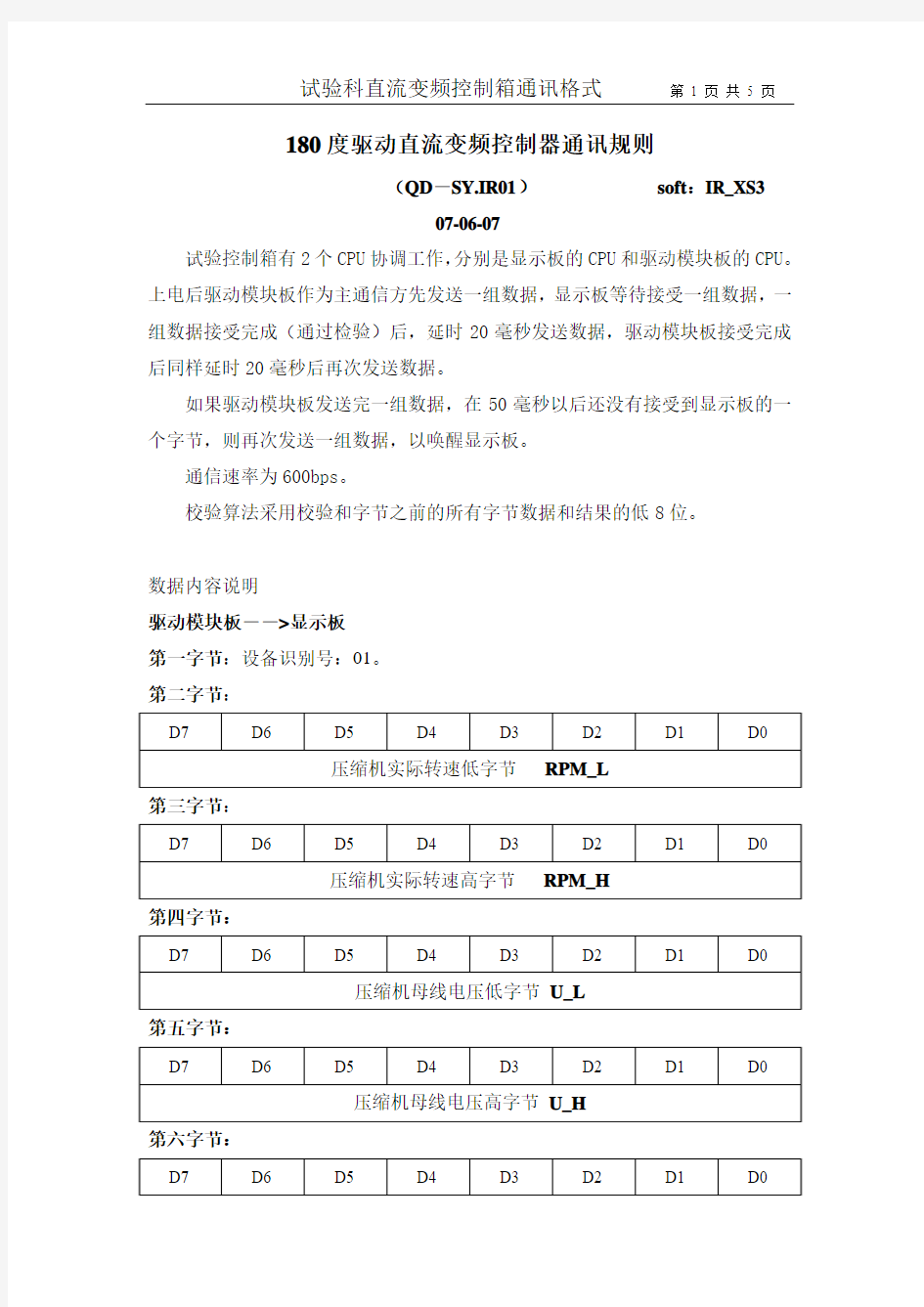 控制板-180°变频板(通讯格式和内容)