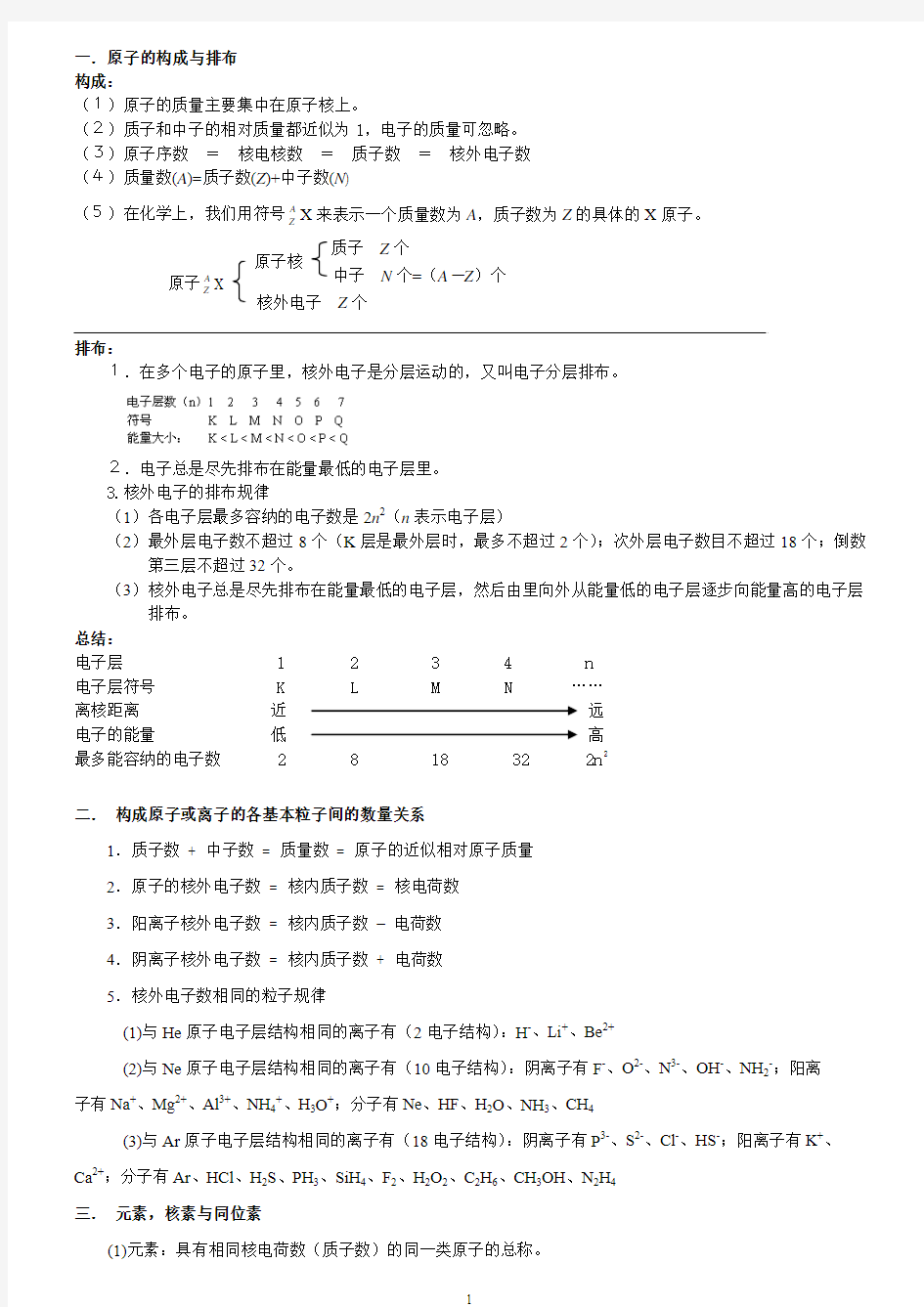 要点一  构成原子或离子的各基本粒子间的数量关系