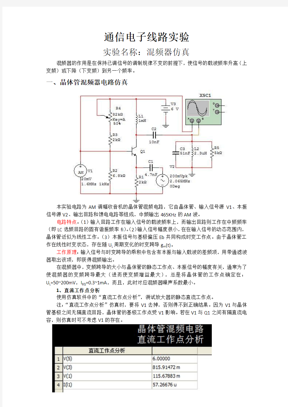 混频仿真