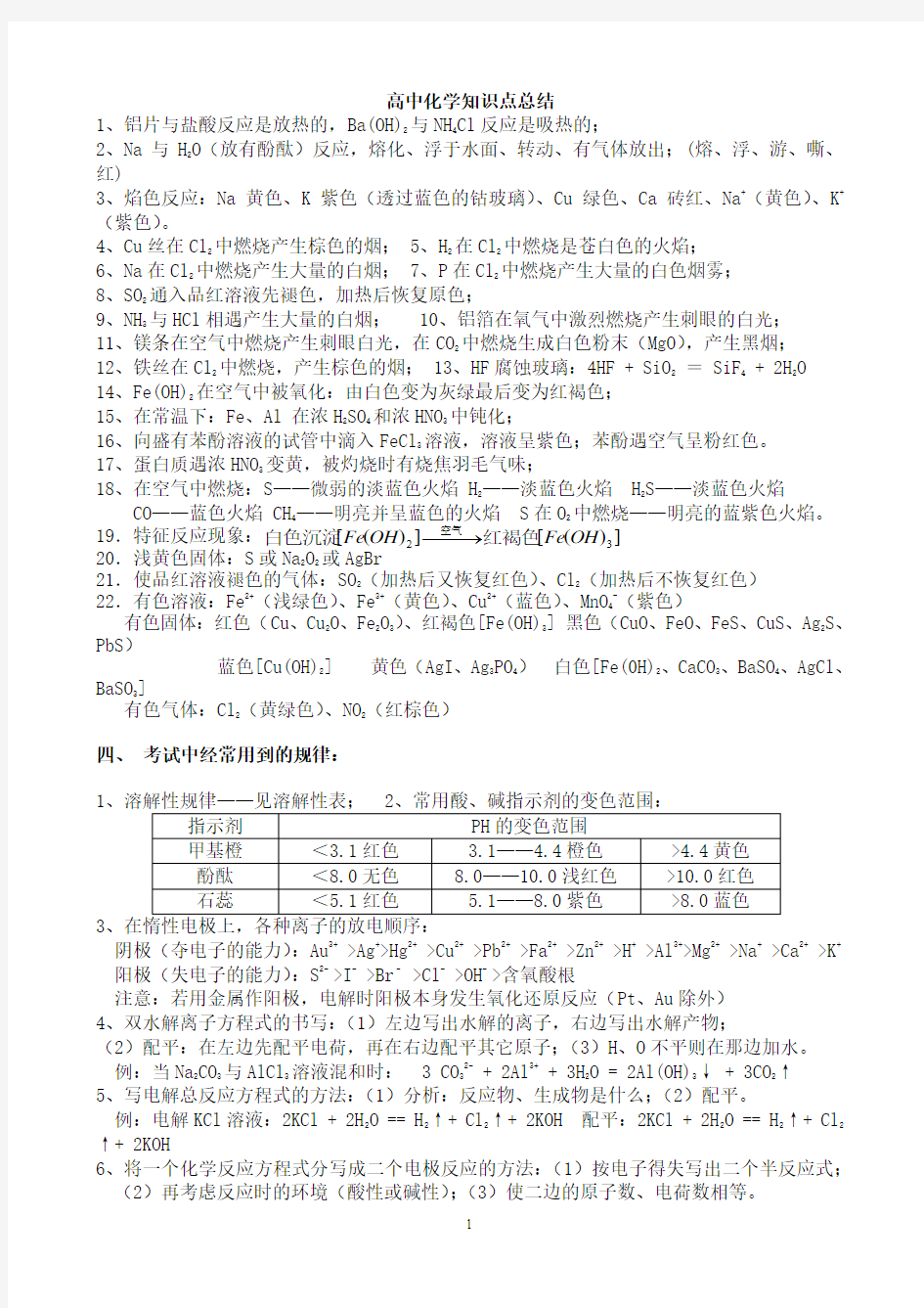 高中化学重要反应现象