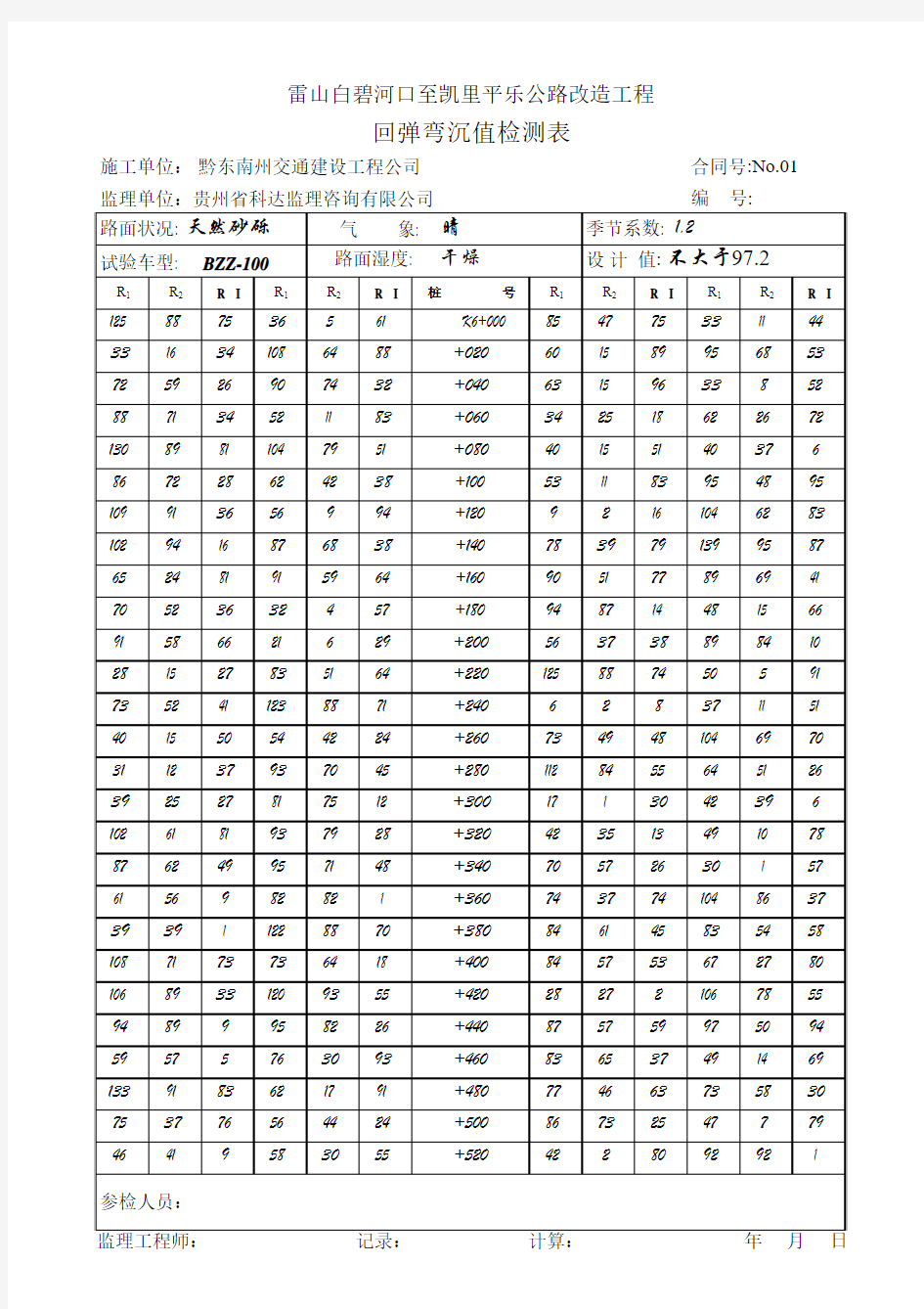 弯沉值表