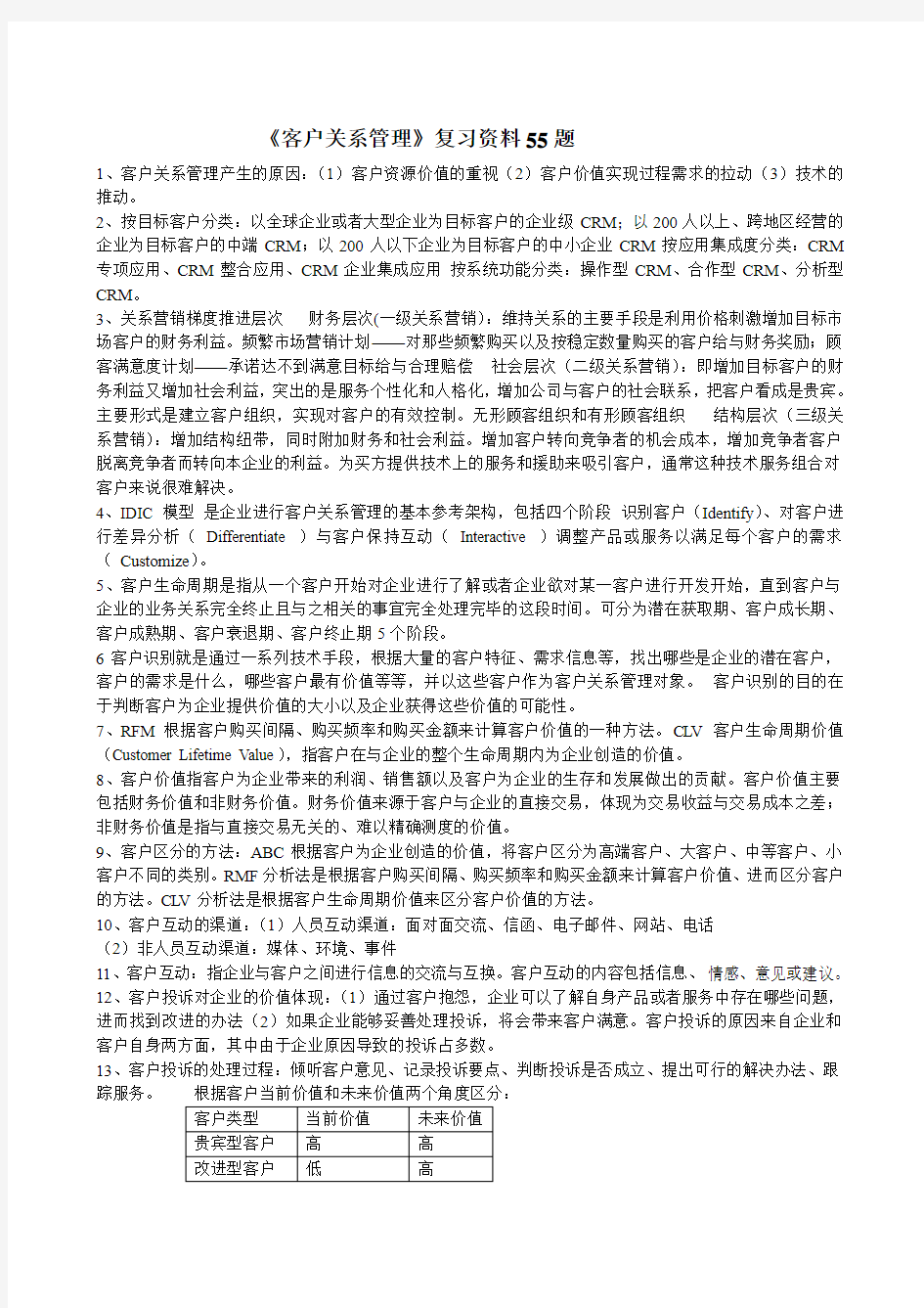 《客户关系管理》复习资料55题