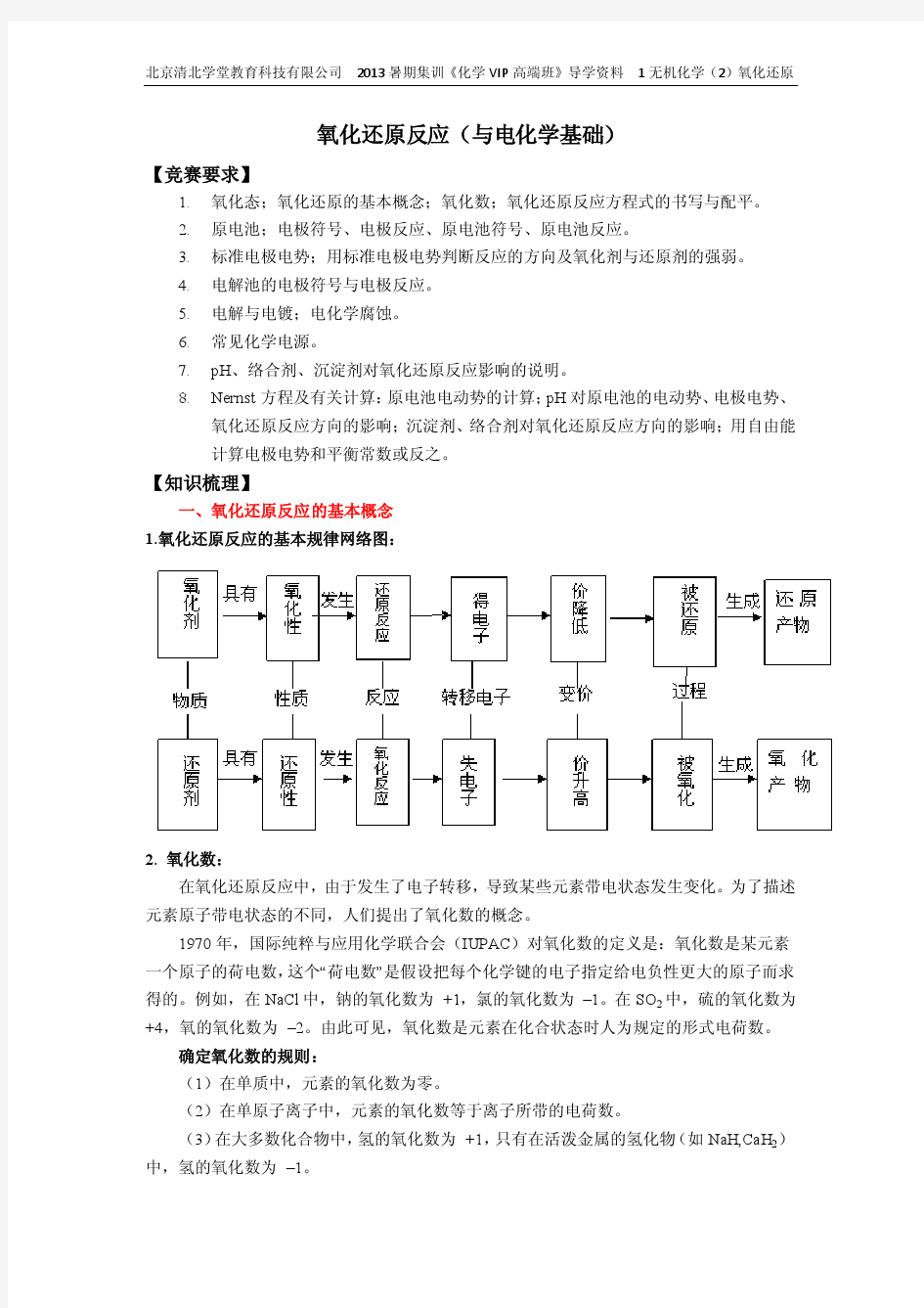 清北学堂2013暑期《化学VIP班》导学1-无机化学之(2)氧化还原反应