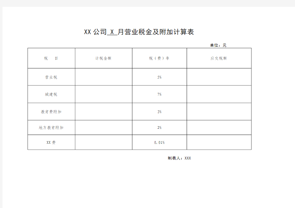 营业税金及附加计提表