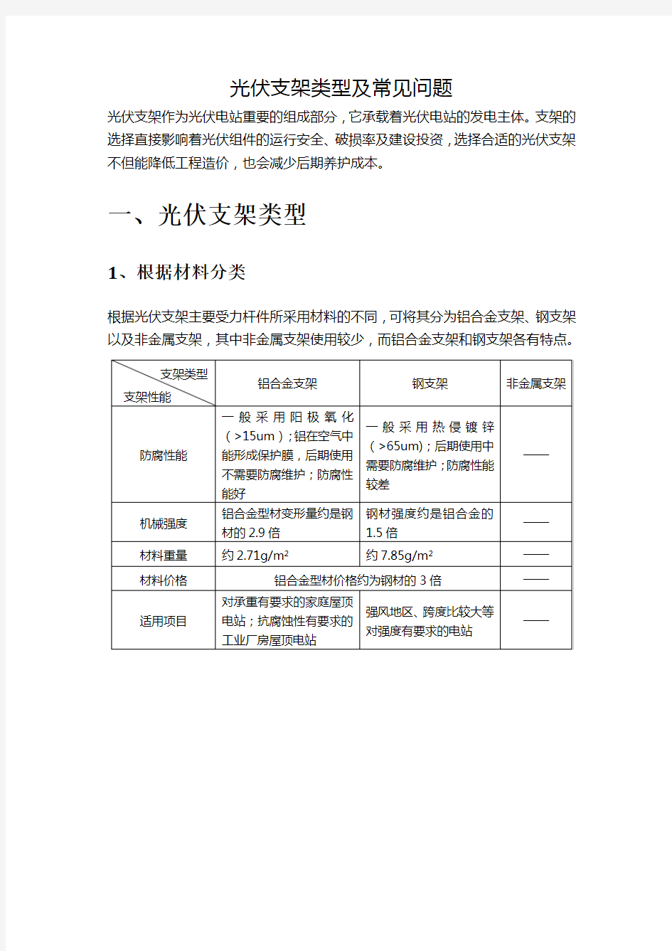 光伏支架类型及常见问题