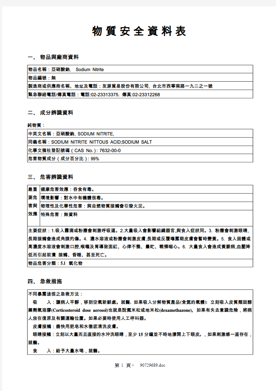 7632-00-0    亚硝酸钠-物质安全资料表MSDS