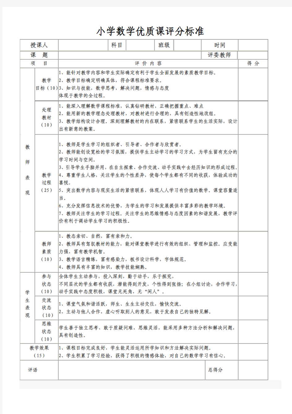 小学数学优质课评分标准