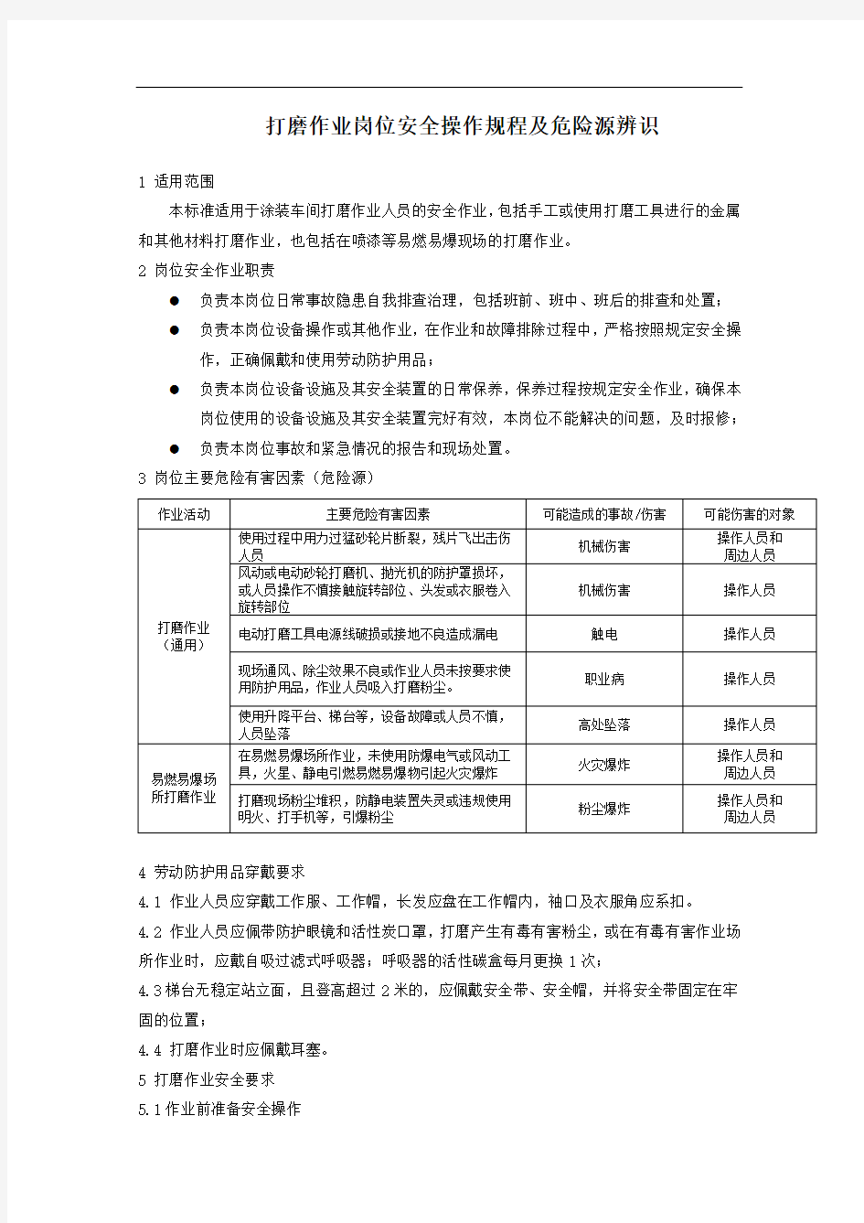 打磨作业岗位安全操作规程及危险源辨识