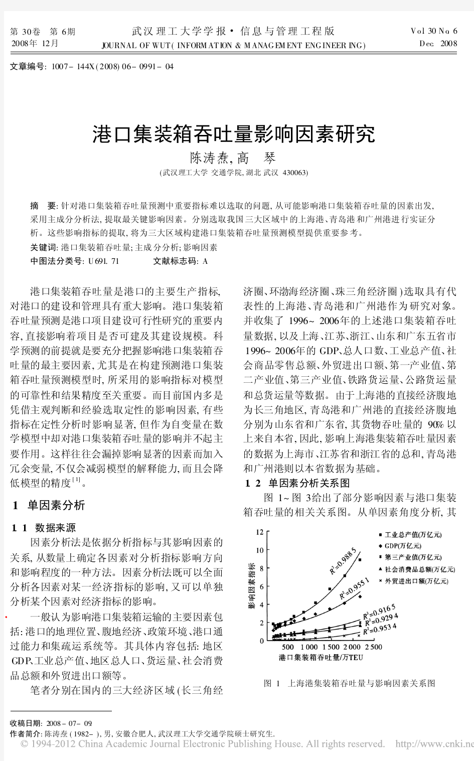 港口集装箱吞吐量影响因素研究