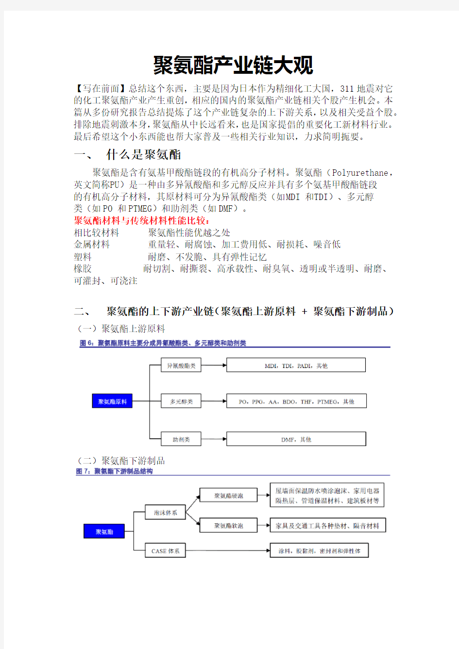 聚氨酯产业链大全