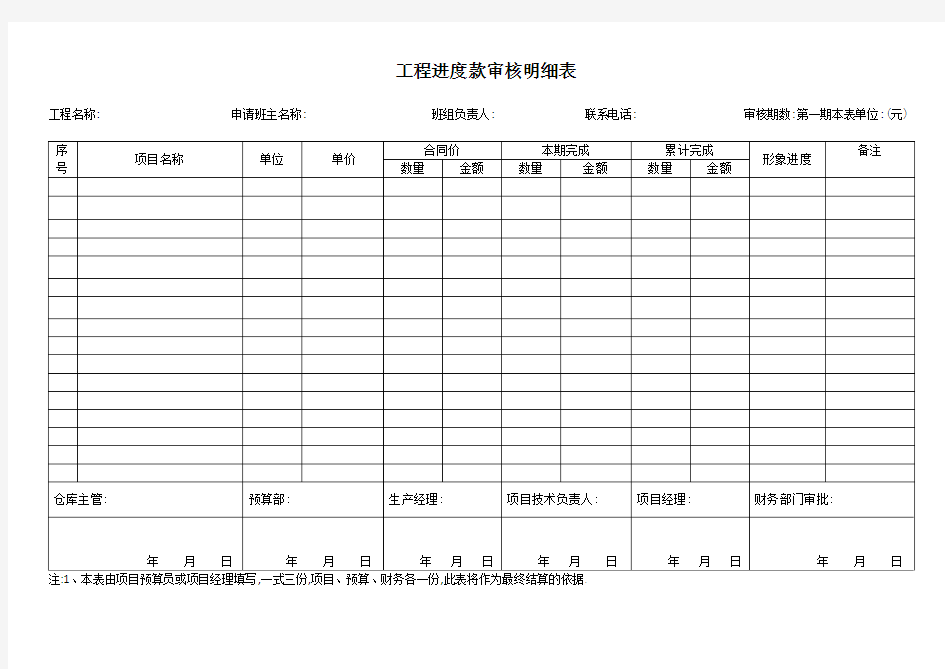 工程进度款审核明细表