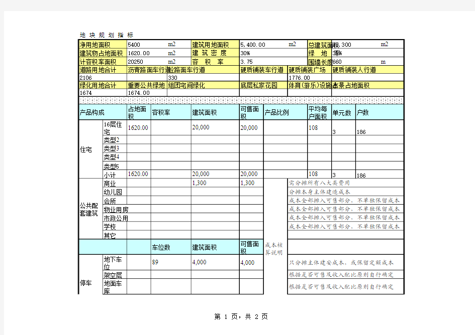 房地产项目建设成本测算表(自动计算)