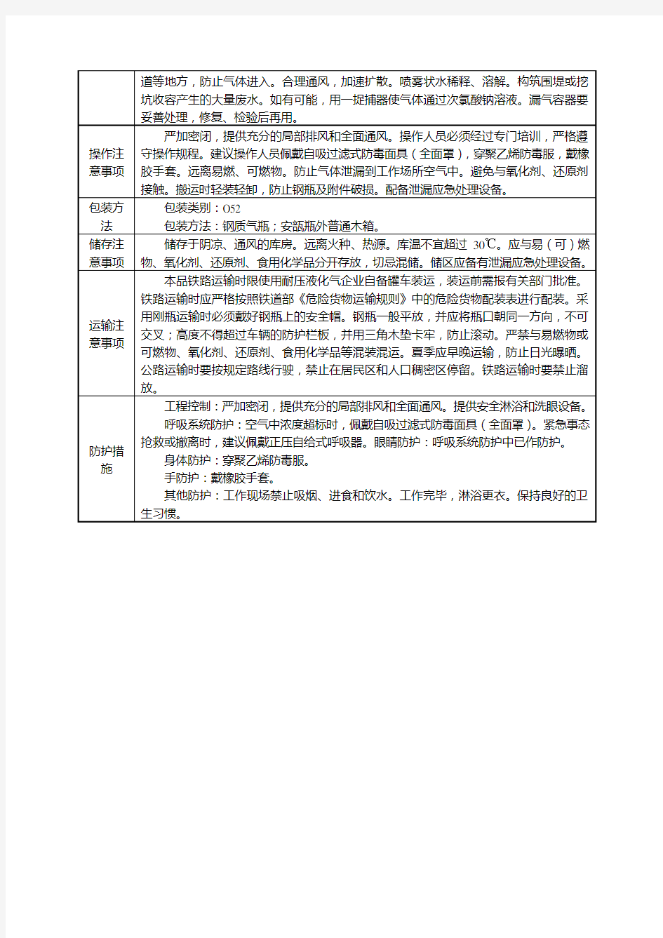 二氧化硫的理化性质及危险有害特性表