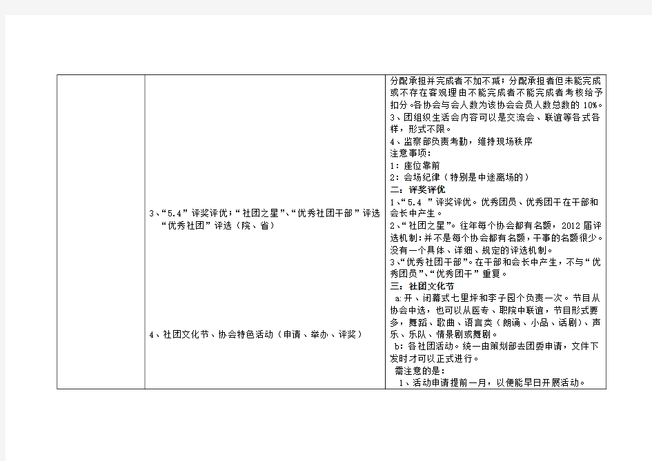 监察部年度工作计划(最终版)