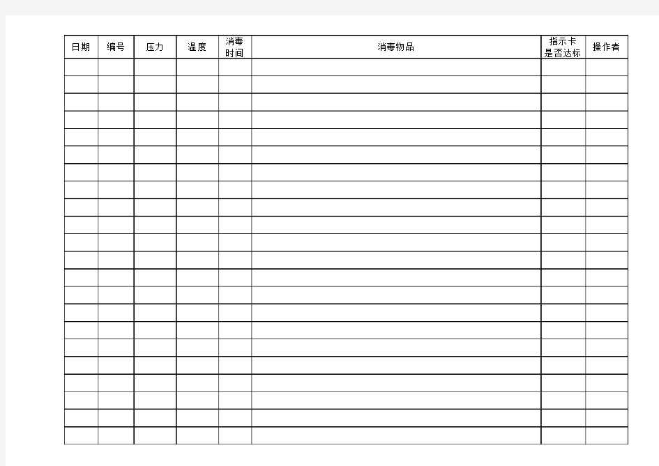 供应室消毒物品登记表