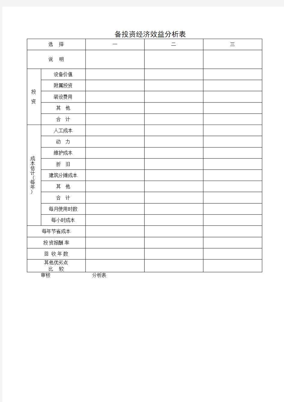 设备投资经济效益分析