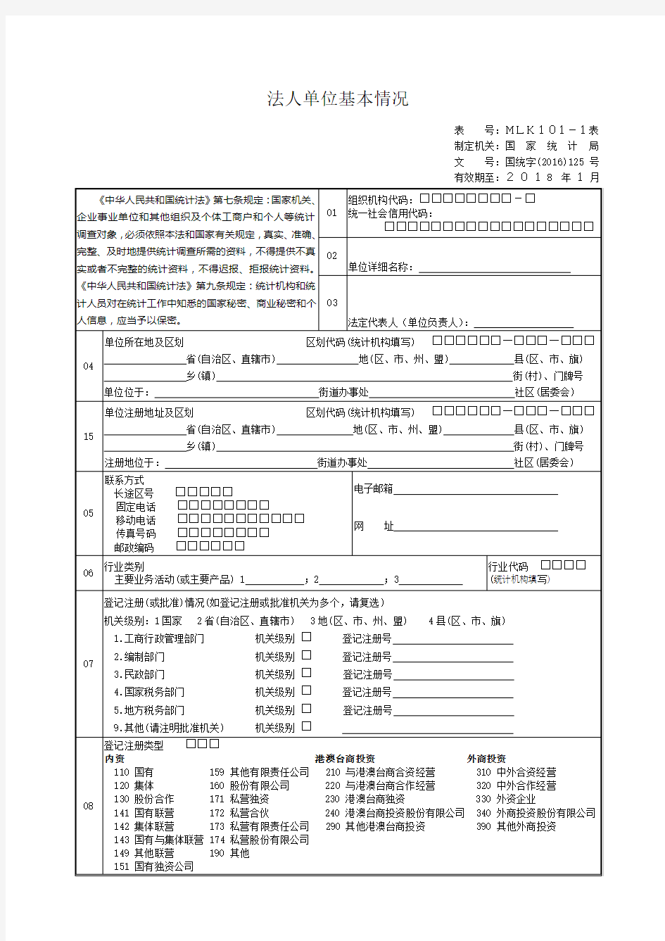 法人单位基本情况