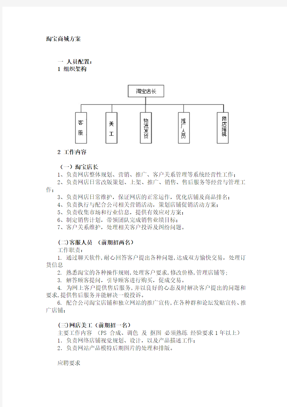 商城运营详细方案