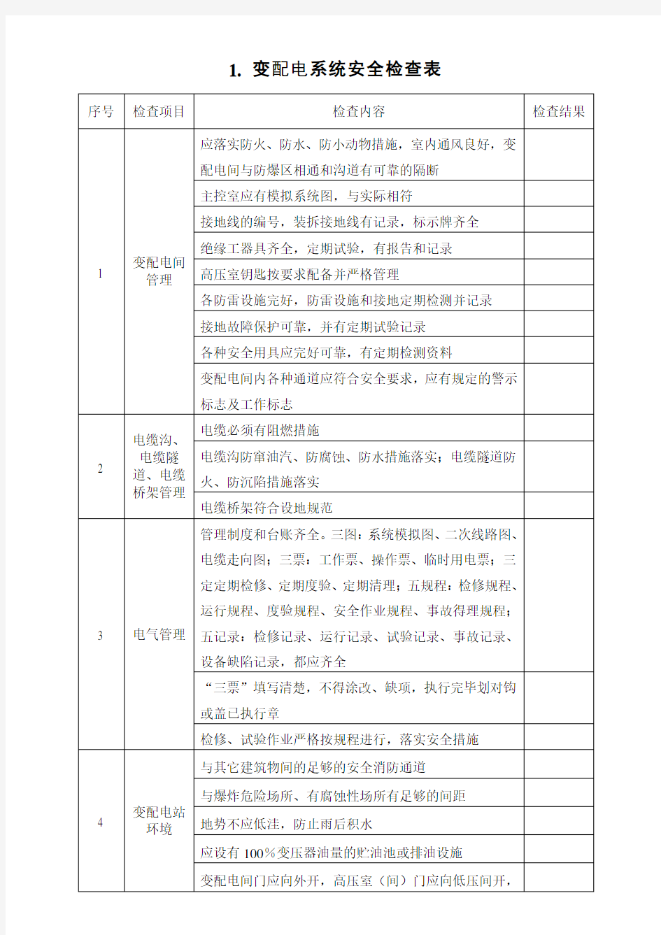 变配电系统安全检查表