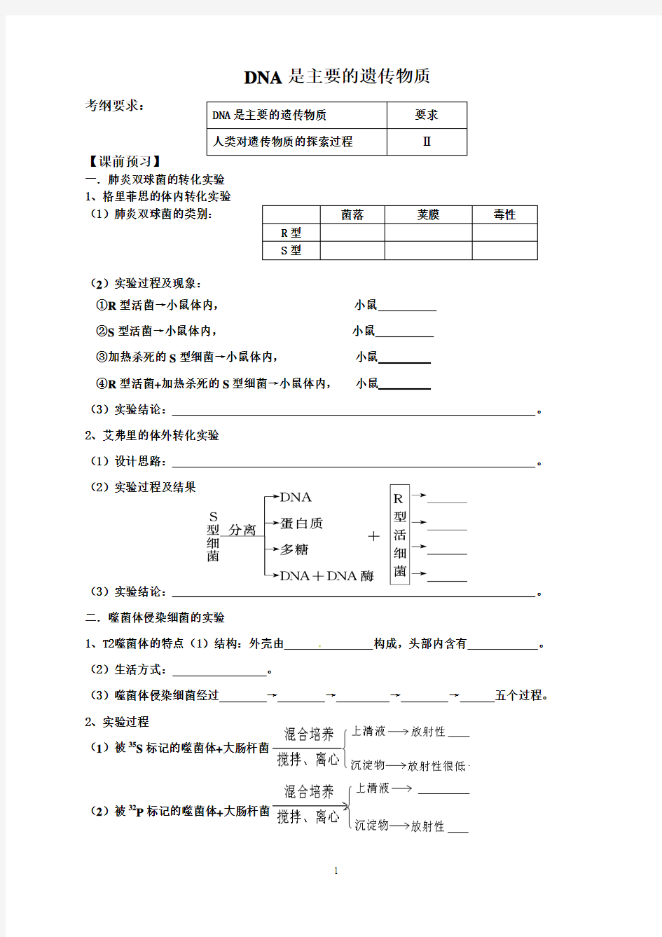 高三生物一轮复习  DNA是主要的遗传物质  学案