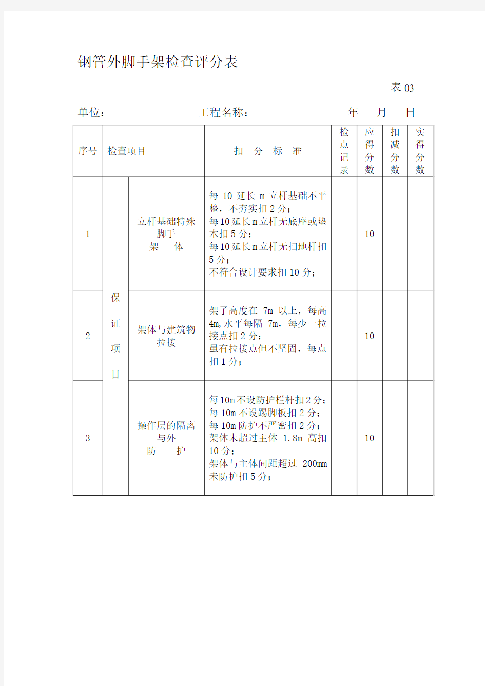 钢管外脚手架检查评分表