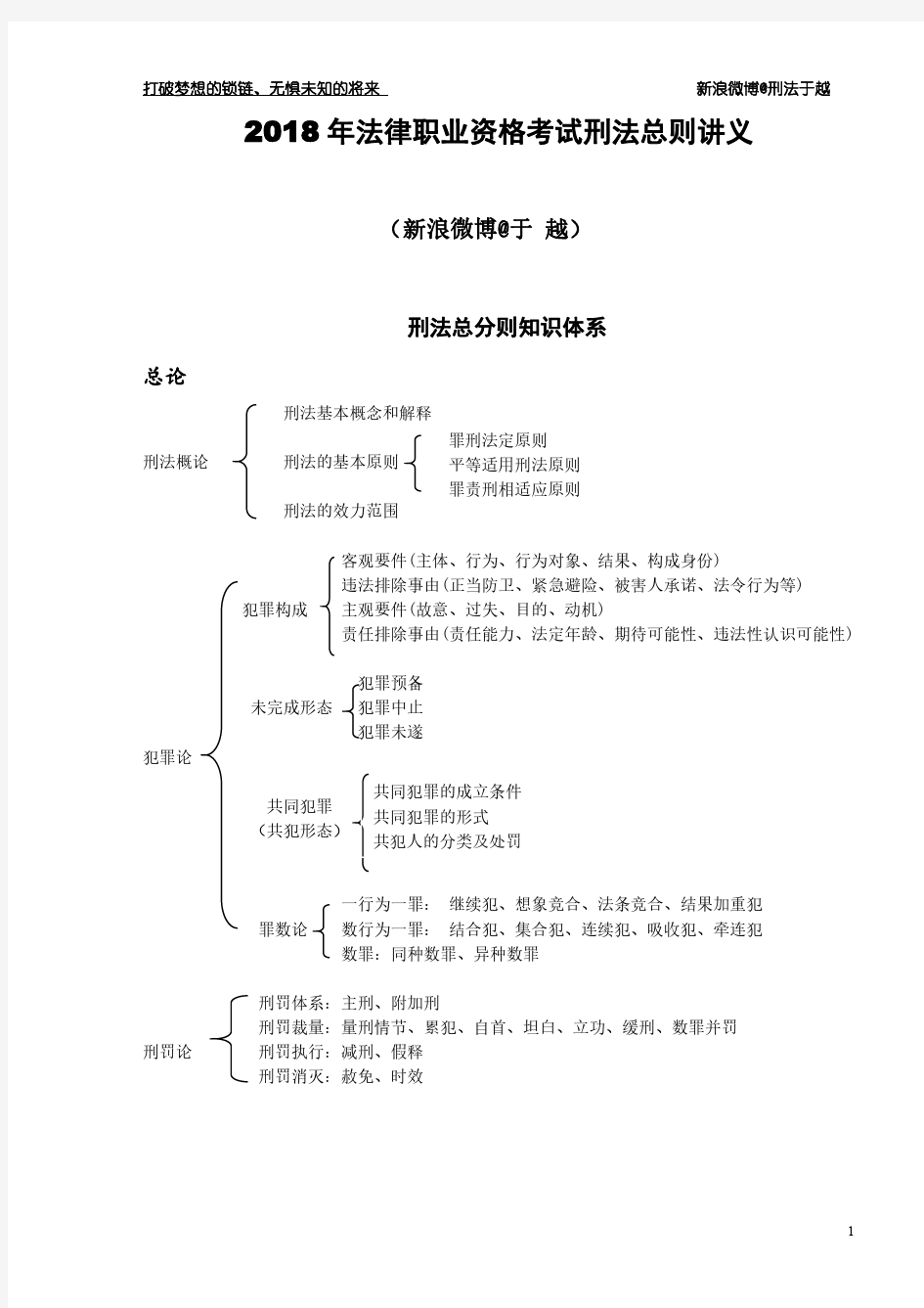 2018法律职业资格考试刑法总则讲义(于越)