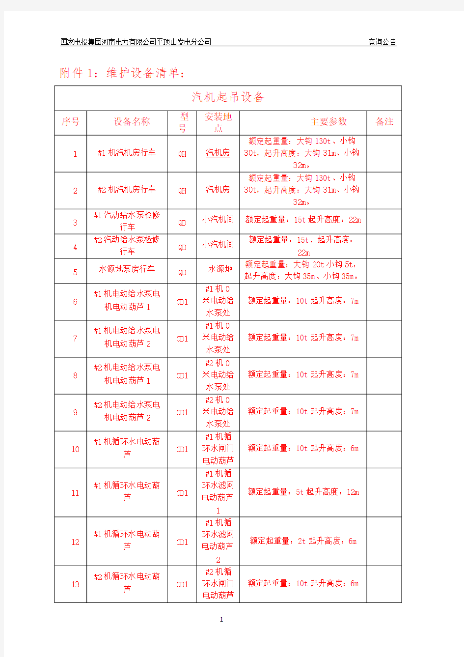 维护设备清单