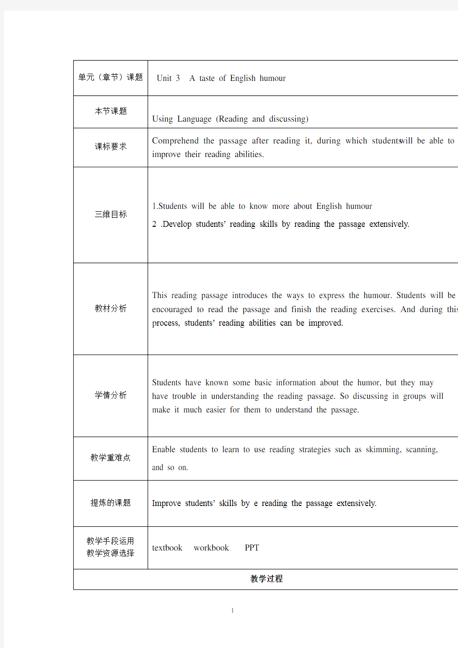 湖南省人教版高中英语必修四教案：unit3 Using Language (Reading and discussing)