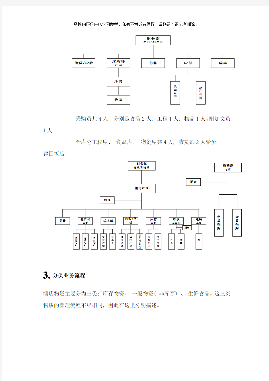 一般酒店业务流程样本