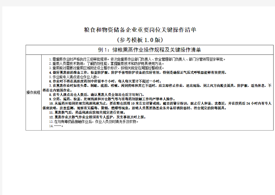 粮食和物资储备企业重要岗位关键操作清单