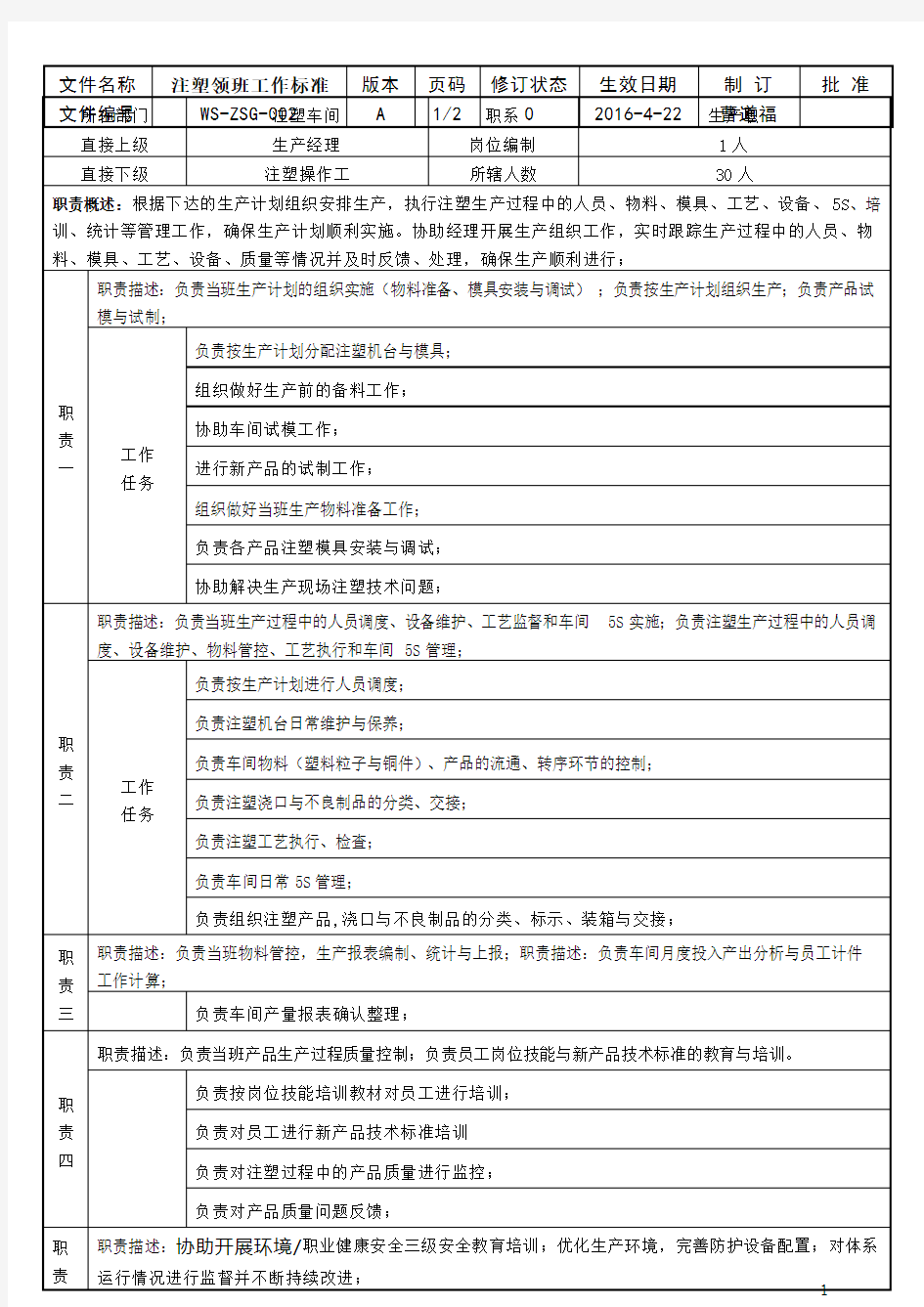 注塑车间各岗位工作标准