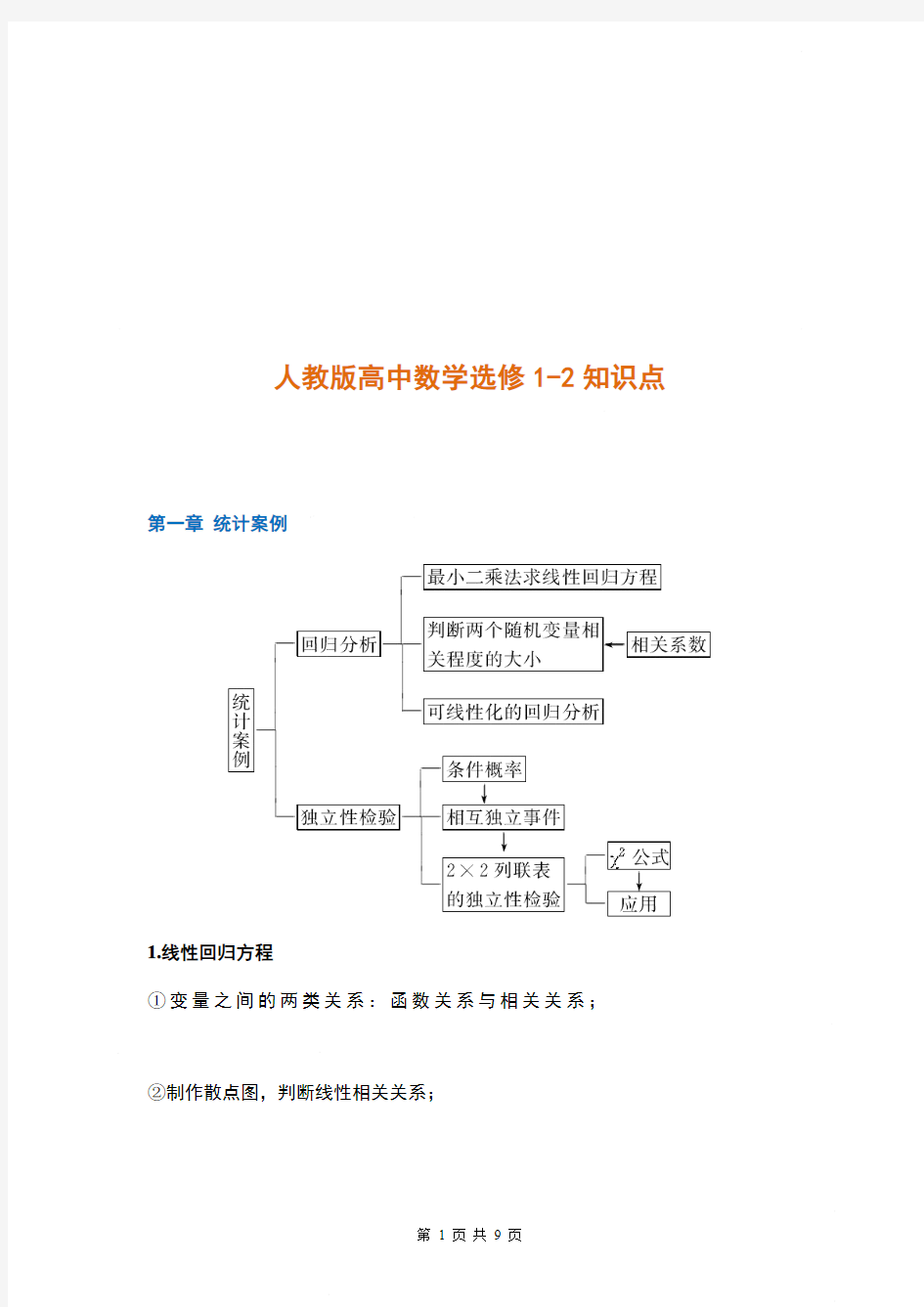 人教版高中数学选修1-2知识点汇总