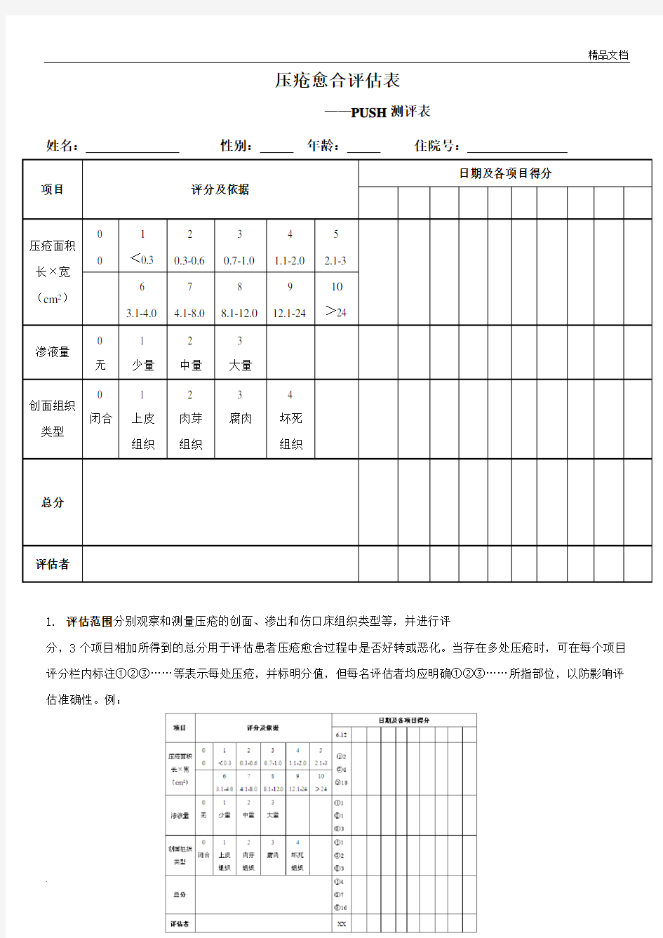 压疮愈合评估表