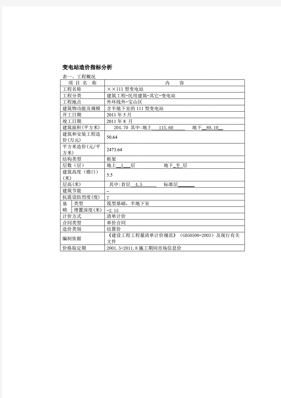 变电站工程造价指标分析